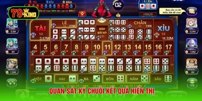 Quan sát kỹ chuỗi kết quả hiển thị